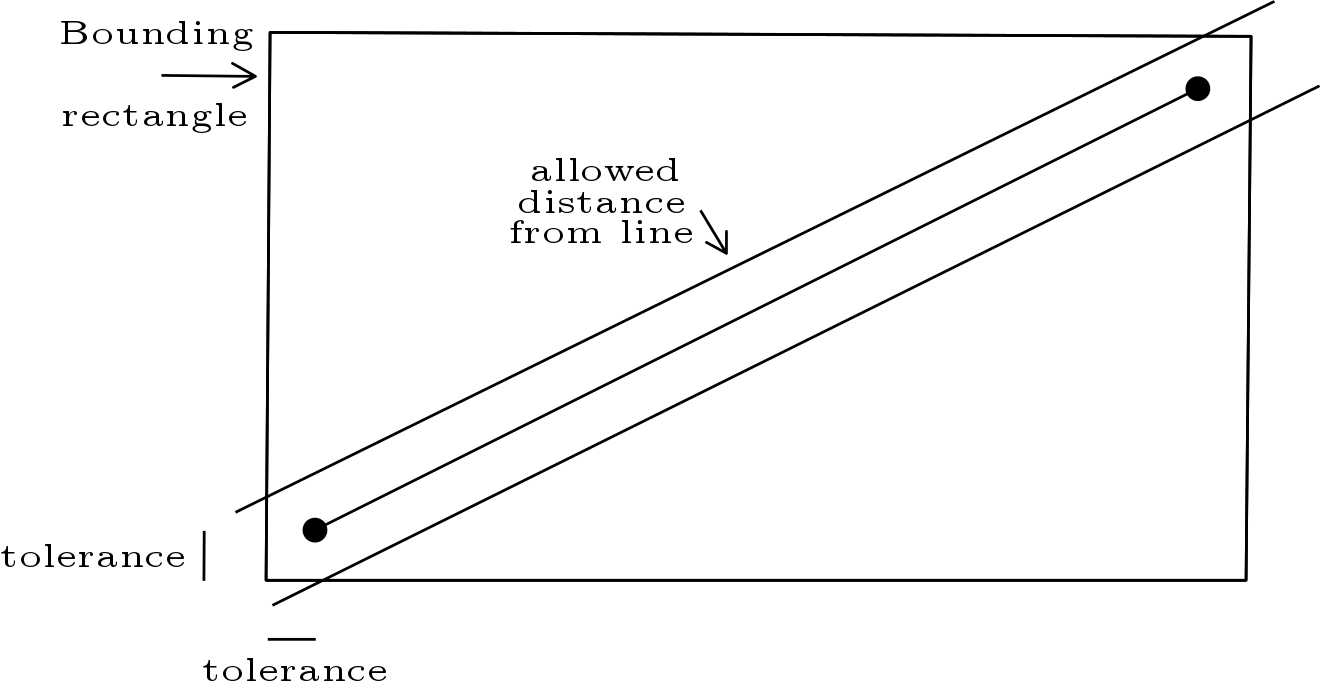 height="310",width="600"