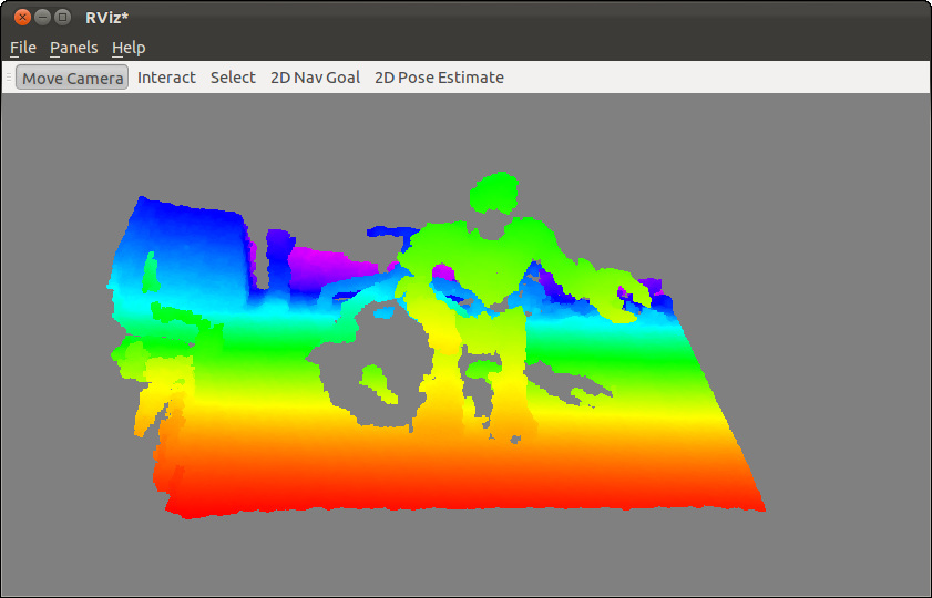 Point cloud