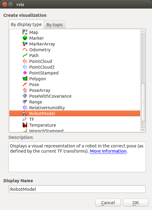 rviz_displays.png