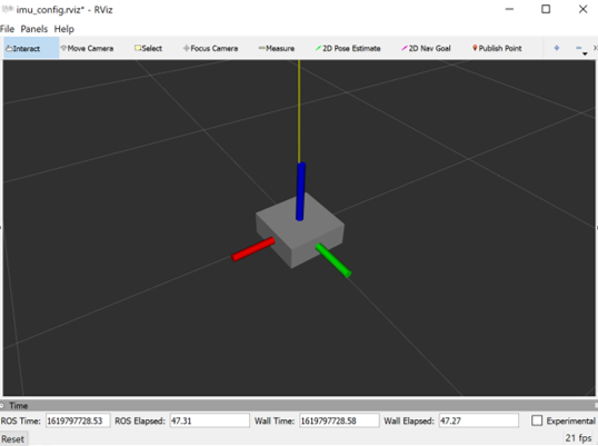 IMU RViz output example