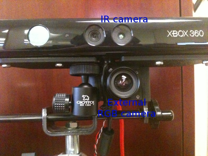 Mounted external camera