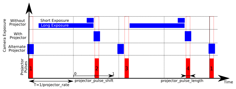 Waveform.png