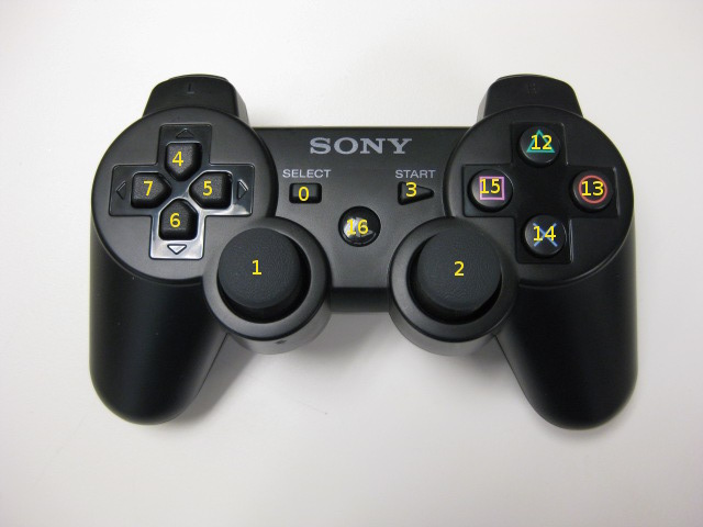 ps3_buttons.jpg